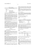 METHOD FOR STUDYING V(D)J COMBINATORY DIVERSITY diagram and image