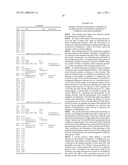 METHOD FOR STUDYING V(D)J COMBINATORY DIVERSITY diagram and image