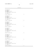 METHOD FOR STUDYING V(D)J COMBINATORY DIVERSITY diagram and image