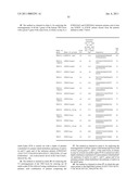 METHOD FOR STUDYING V(D)J COMBINATORY DIVERSITY diagram and image