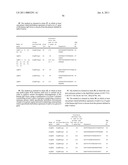 METHOD FOR STUDYING V(D)J COMBINATORY DIVERSITY diagram and image