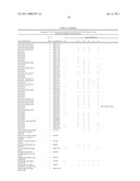 METHOD FOR THE DETECTION OF GENE TRANSCRIPTS IN BLOOD AND USES THEREOF diagram and image