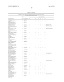 METHOD FOR THE DETECTION OF GENE TRANSCRIPTS IN BLOOD AND USES THEREOF diagram and image