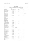 METHOD FOR THE DETECTION OF GENE TRANSCRIPTS IN BLOOD AND USES THEREOF diagram and image