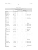 METHOD FOR THE DETECTION OF GENE TRANSCRIPTS IN BLOOD AND USES THEREOF diagram and image