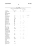 METHOD FOR THE DETECTION OF GENE TRANSCRIPTS IN BLOOD AND USES THEREOF diagram and image