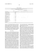 METHOD FOR THE DETECTION OF GENE TRANSCRIPTS IN BLOOD AND USES THEREOF diagram and image