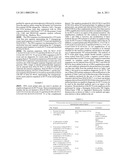 Canola Event PV-BNGT04(RT73) and Compositions and Methods for Detection Thereof diagram and image