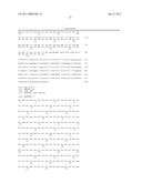 Fibroblast Growth Factor-Like Polypeptides diagram and image