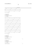 Fibroblast Growth Factor-Like Polypeptides diagram and image