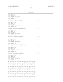 Fibroblast Growth Factor-Like Polypeptides diagram and image