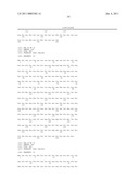 Fibroblast Growth Factor-Like Polypeptides diagram and image