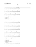 Fibroblast Growth Factor-Like Polypeptides diagram and image