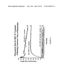 LINKED PEPTIDE FLUOROGENIC BIOSENSORS diagram and image