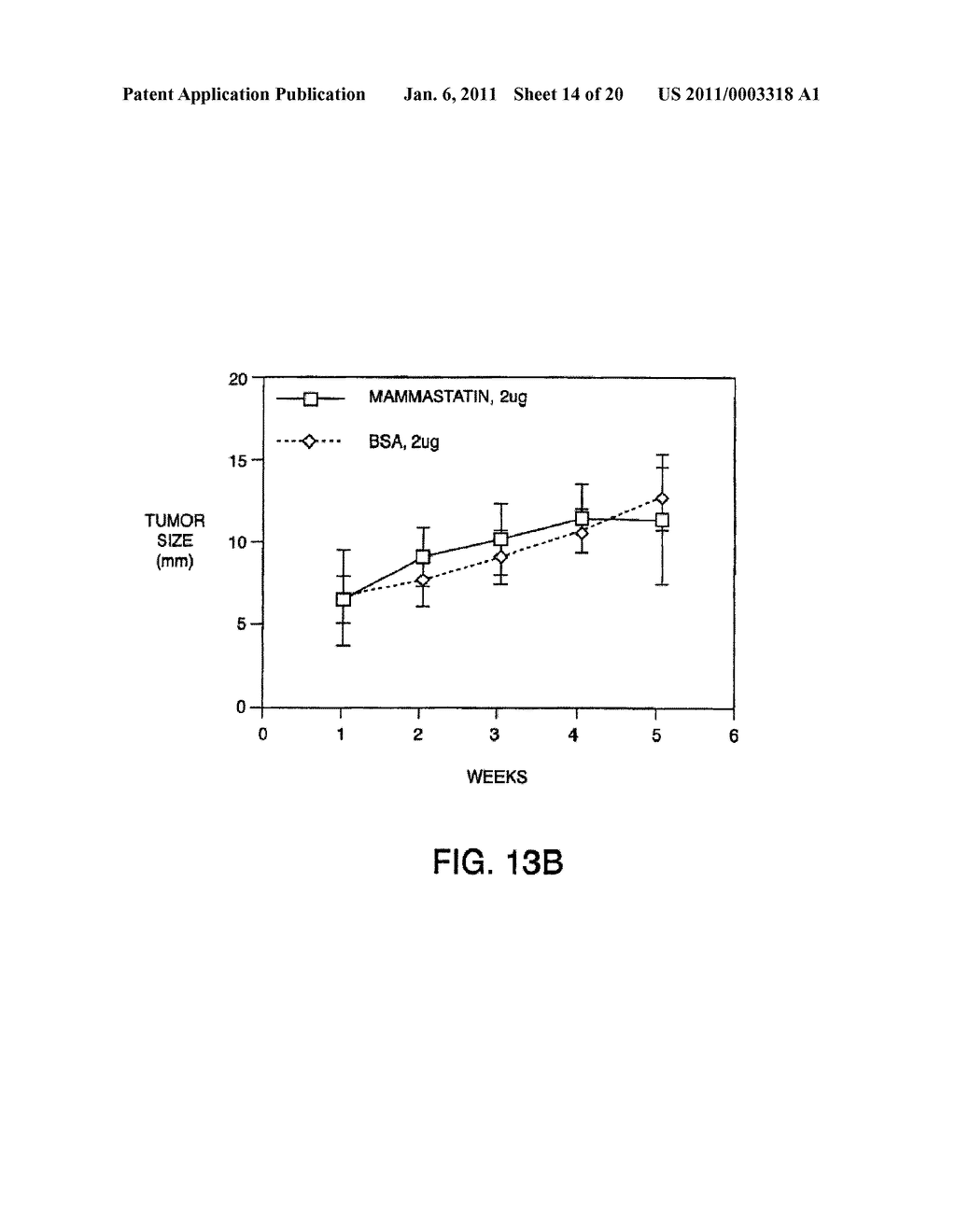 NUCLEOTIDE AND PROTEIN SEQUENCE OF MAMMASTATIN AND METHODS OF USE - diagram, schematic, and image 15