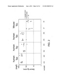 Transgenic Trasnchromosomal Rodents for Making Human Antibodies diagram and image