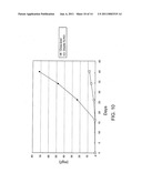 Transgenic Trasnchromosomal Rodents for Making Human Antibodies diagram and image