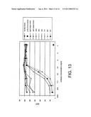 Transgenic Trasnchromosomal Rodents for Making Human Antibodies diagram and image