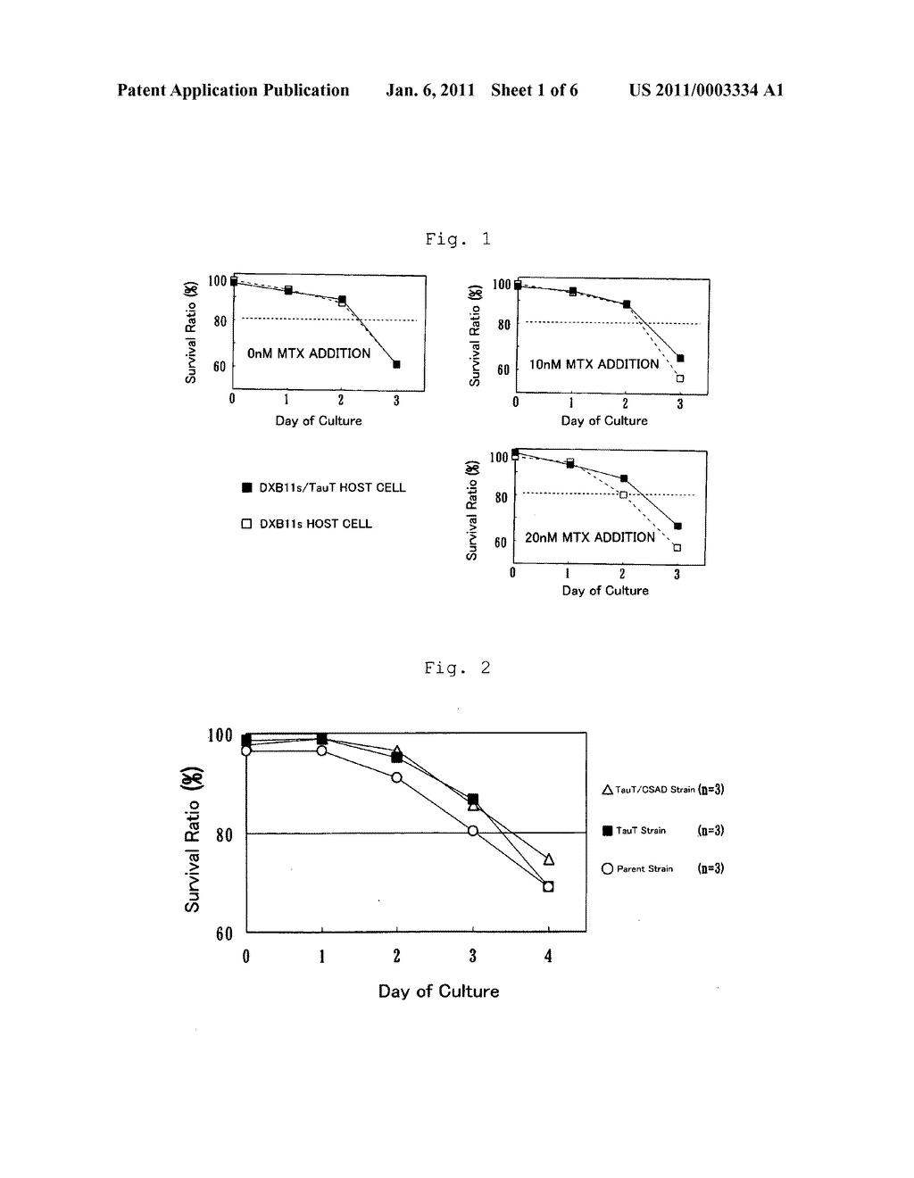 METHOD FOR PRODUCING A CELL CAPABLE OF HIGH-YIELD PRODUCTION OF HETEROPROTEINS - diagram, schematic, and image 02