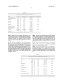 METHODS FOR PROGNOSING THE STATUS OF TUMOR PATIENTS diagram and image