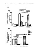 Methods for Increasing the Therapeutic Efficacy of Immunoglobulin G Class 3 (IgG3) Antibodies diagram and image