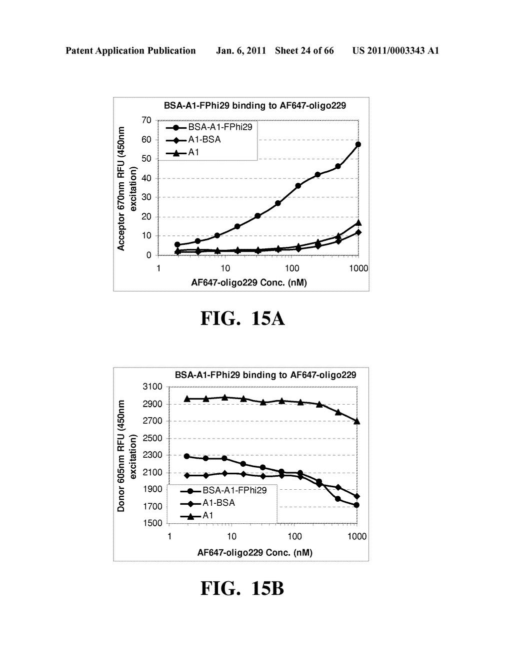 CONJUGATES OF BIOMOLECULES TO NANOPARTICLES - diagram, schematic, and image 25