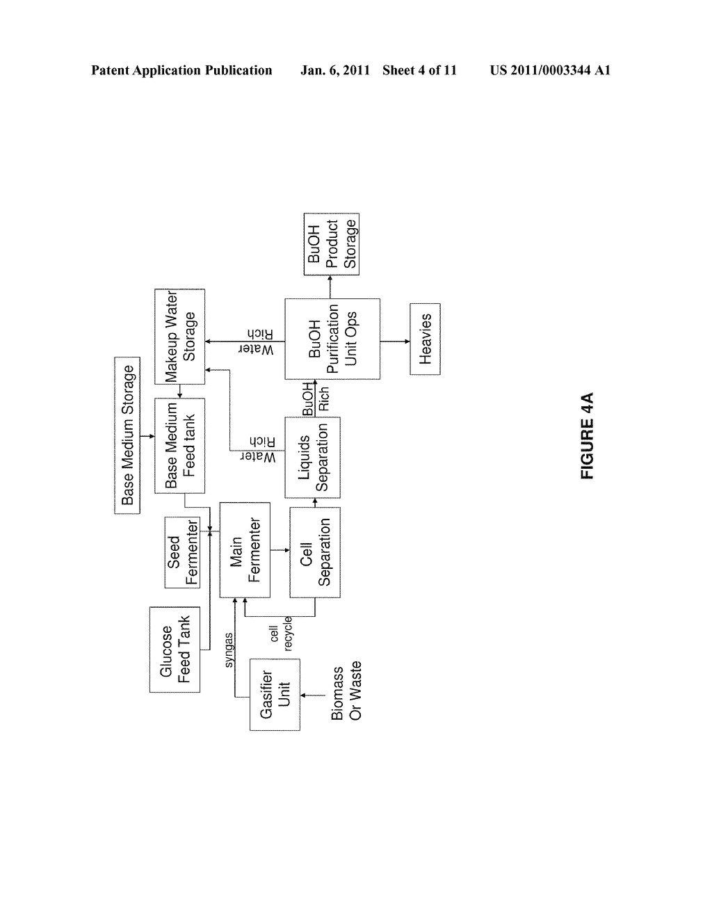 METHODS AND ORGANISMS FOR UTILIZING SYNTHESIS GAS OR OTHER GASEOUS CARBON SOURCES AND METHANOL - diagram, schematic, and image 05