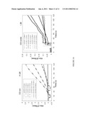 METHODS AND ORGANISMS FOR UTILIZING SYNTHESIS GAS OR OTHER GASEOUS CARBON SOURCES AND METHANOL diagram and image