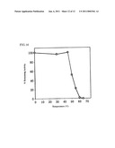 NOVEL FRUCTOSYL PEPTIDE OXIDASE diagram and image