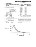 Conjugates of biological substances diagram and image