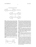 Conjugates of biological substances diagram and image