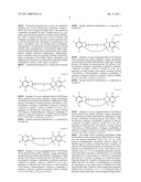 Conjugates of biological substances diagram and image