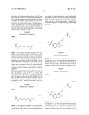 Conjugates of biological substances diagram and image