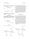 Conjugates of biological substances diagram and image