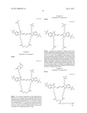 Conjugates of biological substances diagram and image