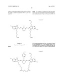 Conjugates of biological substances diagram and image