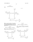 Conjugates of biological substances diagram and image