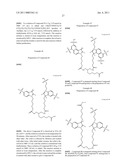 Conjugates of biological substances diagram and image