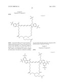 Conjugates of biological substances diagram and image