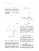 Conjugates of biological substances diagram and image