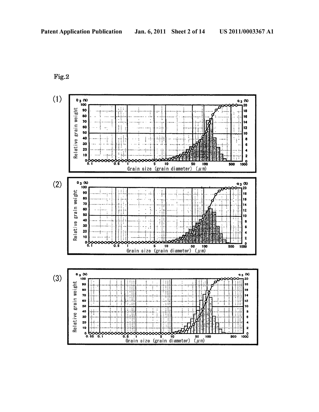 Material For Capturing Microbes, Device For Capturing Microbes, Method Of Capturing Microbes, And Method Of Producing Material For Capturing Microbes - diagram, schematic, and image 03