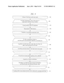 MANUFACTURING METHOD OF SEMICONDUCTOR PHOTONIC DEVICE SUBSTRATE diagram and image