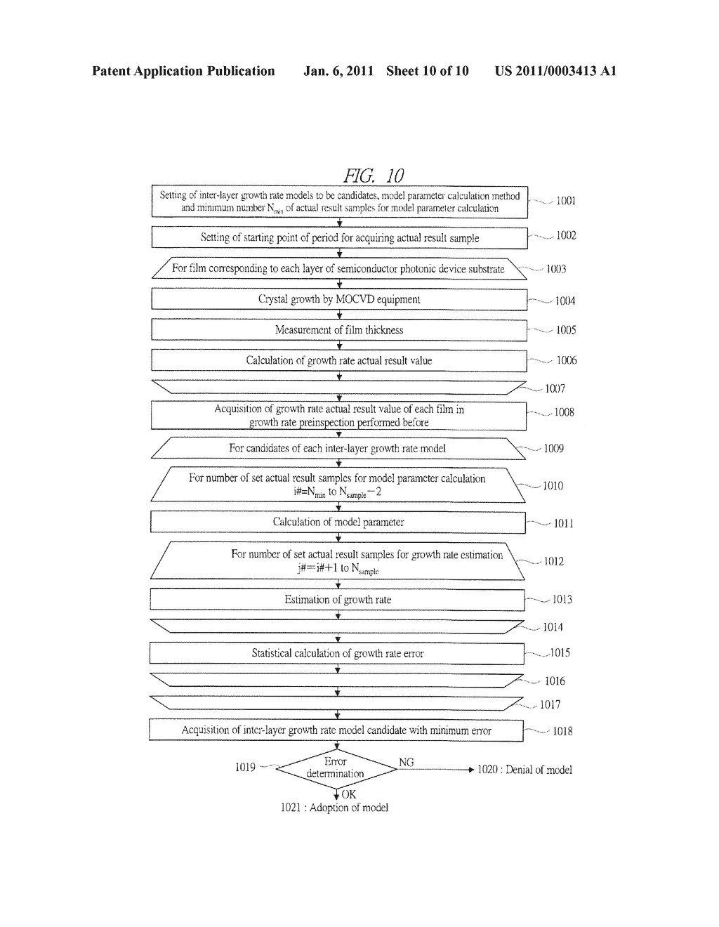 MANUFACTURING METHOD OF SEMICONDUCTOR PHOTONIC DEVICE SUBSTRATE - diagram, schematic, and image 11
