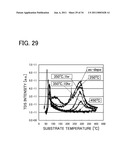 METHOD FOR MANUFACTURING SEMICONDUCTOR DEVICE diagram and image