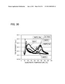 METHOD FOR MANUFACTURING SEMICONDUCTOR DEVICE diagram and image