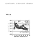 METHOD FOR MANUFACTURING SEMICONDUCTOR DEVICE diagram and image