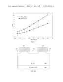 Power Device With Trenches Having Wider Upper Portion Than Lower Portion diagram and image