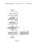 METHOD AND APPARATUS FOR DETERMINING WHETHER MOBILE TERMINAL NORMALLY OPERATES diagram and image