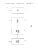 Constant Output DC Bias Circuit Using an Open Loop Scheme diagram and image