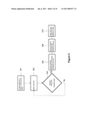 CORDLESS PHONE SYSTEM WITH INTEGRATED ALARM & REMOTE MONITORING CAPABILITY diagram and image